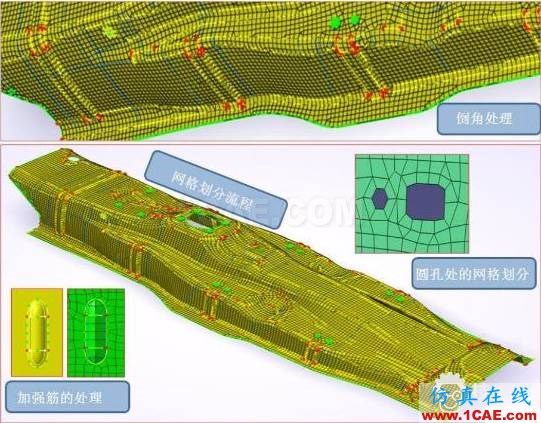 blob.png 在CATIA CAE中的高效智能的網(wǎng)格生成技術(shù)Catia分析圖片1