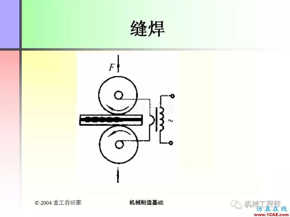【專業積累】100頁PPT，全面了解焊接工藝機械設計技術圖片41