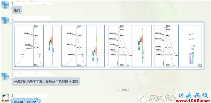 X#墩內(nèi)支撐優(yōu)化設(shè)計(jì)方案(含計(jì)算書)Midas Civil分析案例圖片3