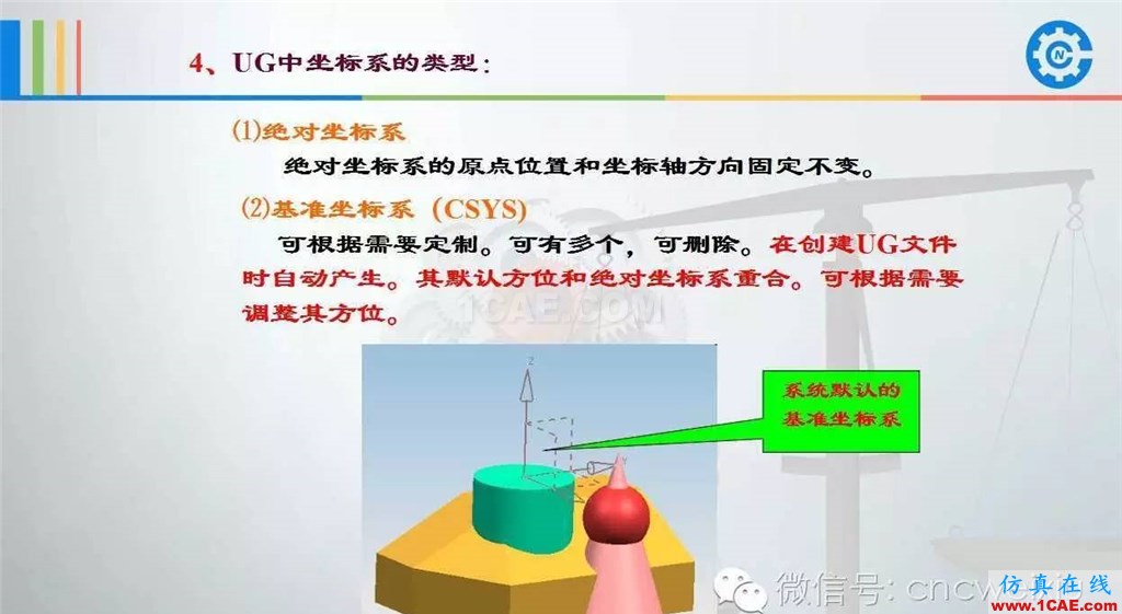 UG常用工具使用詳解，數控人都喜歡【多圖】ug培訓課程圖片42