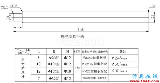 加工精度不穩(wěn)定？那是你不懂特殊工裝夾具，這些設(shè)計要點值得擁有【轉(zhuǎn)發(fā)】機(jī)械設(shè)計圖片9