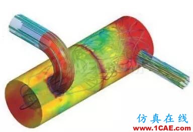 案例 | 汽車排氣系統(tǒng)排氣過程仿真ansys結果圖片4