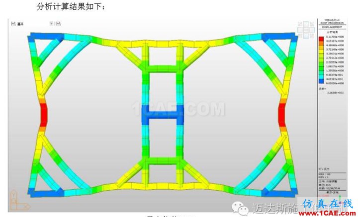 X#墩內(nèi)支撐優(yōu)化設(shè)計(jì)方案(含計(jì)算書)Midas Civil分析圖片36
