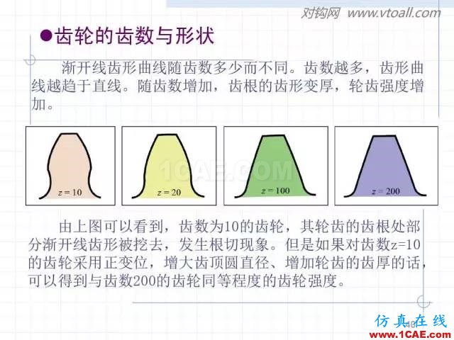 齒輪齒條的基本知識與應用！115頁ppt值得細看！機械設計圖片40