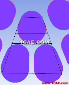 icem網格劃分塊策略