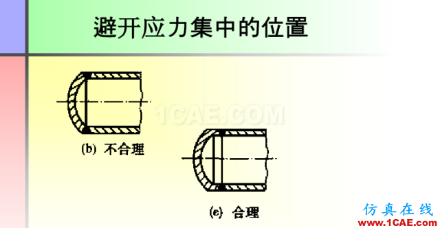 100張PPT，講述大學(xué)四年的焊接工藝知識(shí)，讓你秒變專家機(jī)械設(shè)計(jì)培訓(xùn)圖片68