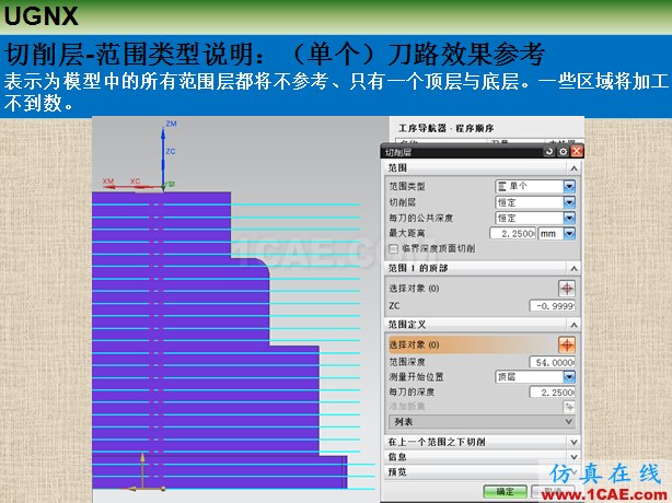優(yōu)勝UGNX編程參數(shù)之切削層ug設(shè)計圖片9