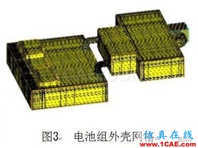 新能源汽車(chē)電池包液冷熱流如何計(jì)算？ansys培訓(xùn)的效果圖片4
