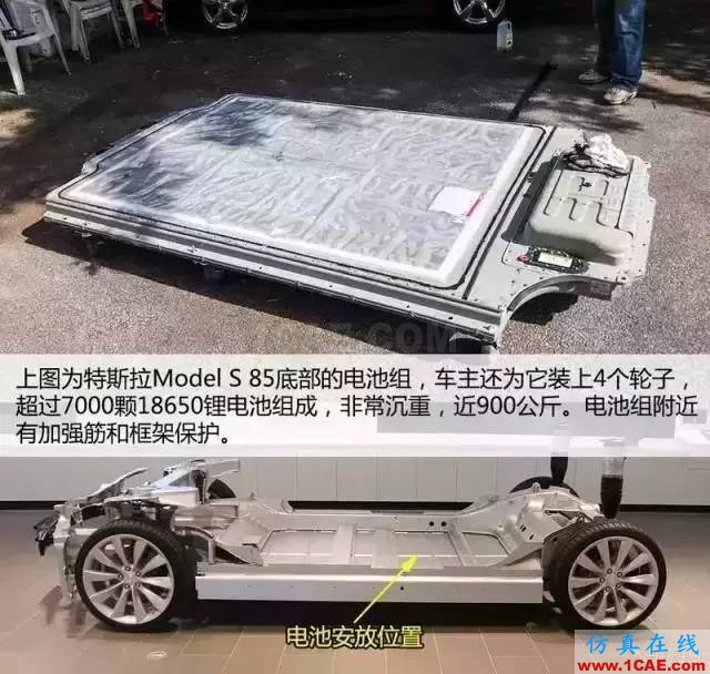 特斯拉為何續航那么久，拆開電池看看里面到底有什么！機械設計圖例圖片2