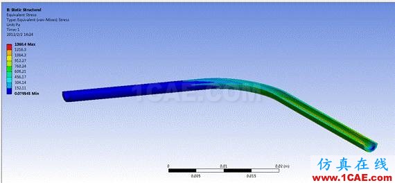14927528222.gif WORKBENCH對血管的流固耦合分析fluent培訓(xùn)課程圖片24