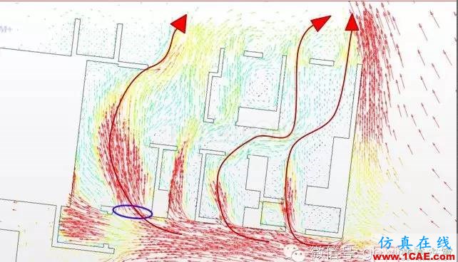 【微信講堂】CFD在建筑環境領域的實踐與研究（綠建之窗微信群15年2月5日綠建之窗第27期講座）fluent分析案例圖片12