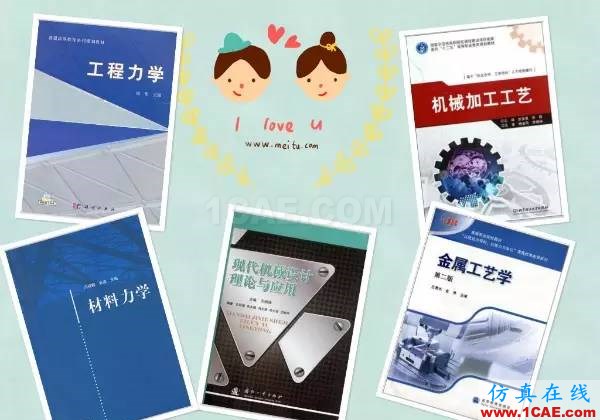 大牛級機械設計師是怎樣煉成的？【轉發】機械設計圖例圖片7