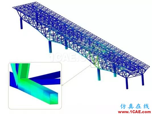 行業(yè)熱點 | 關(guān)于Abaqus的二三事，Abaqus 2016abaqus有限元培訓(xùn)教程圖片8