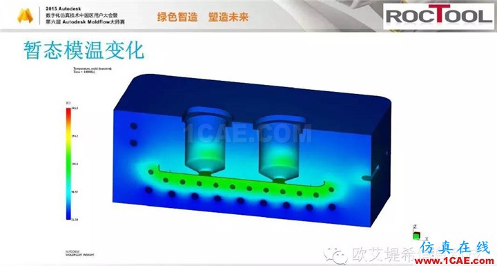 Moldflow 重大福利 快來領(lǐng)取!!! 高峰論壇演講PPT之六moldflow培訓(xùn)課程圖片22