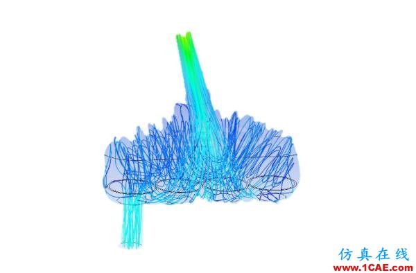 CAE究竟是什么技術,快來瞧瞧ansys workbanch圖片7