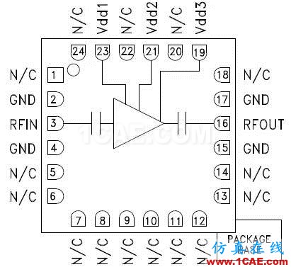 無線設計中LNA和PA的基本原理【轉(zhuǎn)發(fā)】HFSS分析案例圖片2