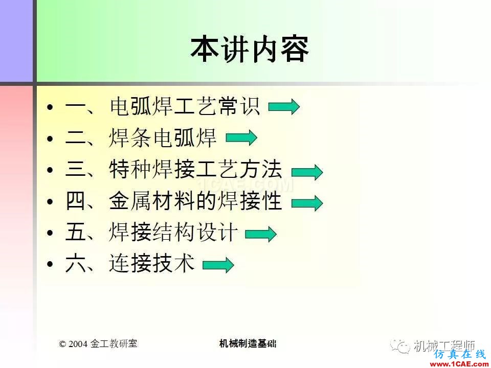 【專業積累】100頁PPT，全面了解焊接工藝機械設計教程圖片3