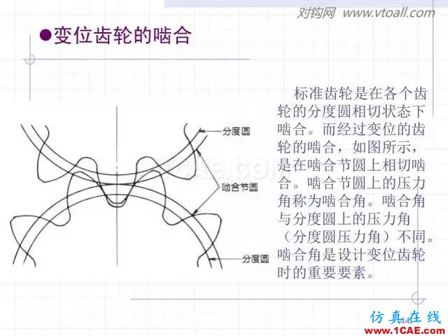齒輪齒條的基本知識與應用！115頁ppt值得細看！機械設計教程圖片44