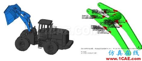 產(chǎn)品 | True-Load for ANSYS——基于實測應(yīng)變反求載荷譜ansys仿真分析圖片6
