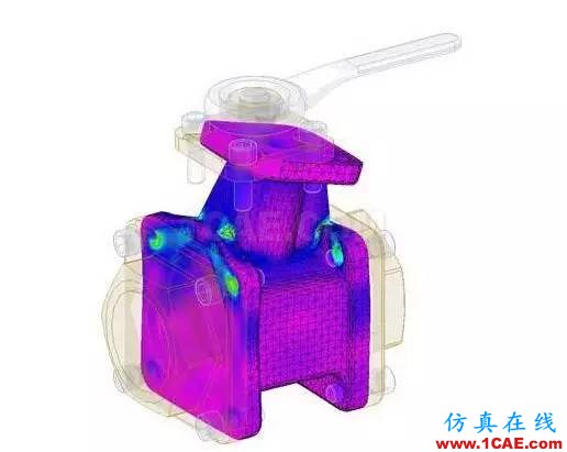 CAD/CAE/CAM/PLM無縫銜接的一體化解決方案機(jī)械設(shè)計教程圖片2