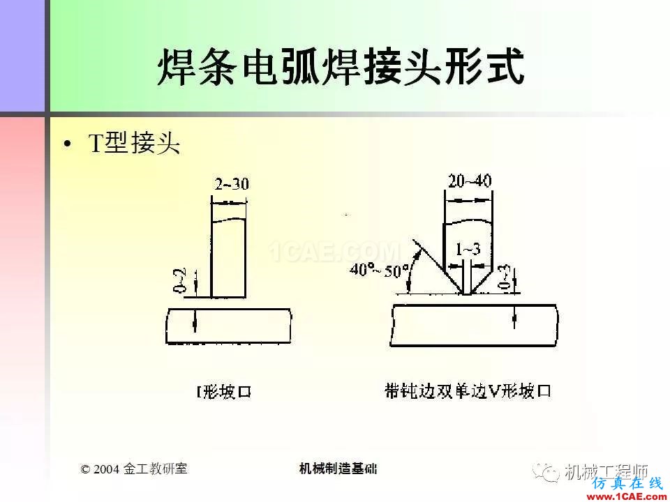 【專業積累】100頁PPT，全面了解焊接工藝機械設計培訓圖片88