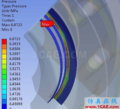 壓力容器法蘭應(yīng)力分析方法對比cfx培訓課程圖片11
