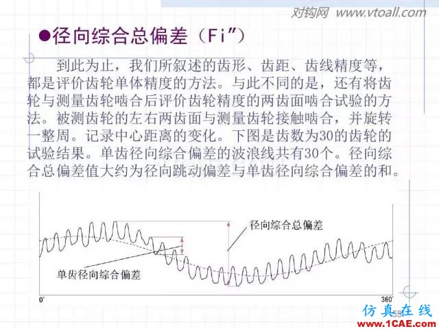 齒輪齒條的基本知識與應用！115頁ppt值得細看！機械設計圖片55