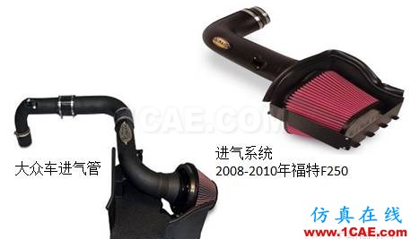 滾塑成型，怎么滾？在汽車(chē)行業(yè)有哪些應(yīng)用？（視頻）機(jī)械設(shè)計(jì)圖例圖片4
