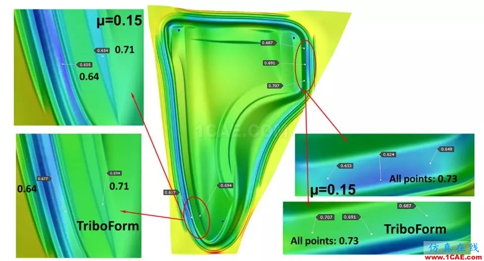 【autoform成功案例】TriboForm應(yīng)用于新款沃爾沃V60車(chē)型autoform培訓(xùn)課程圖片4