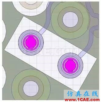 當連接器pin stub≥過孔stub，過孔stub是否還需要背鉆？【轉發】HFSS結果圖片7