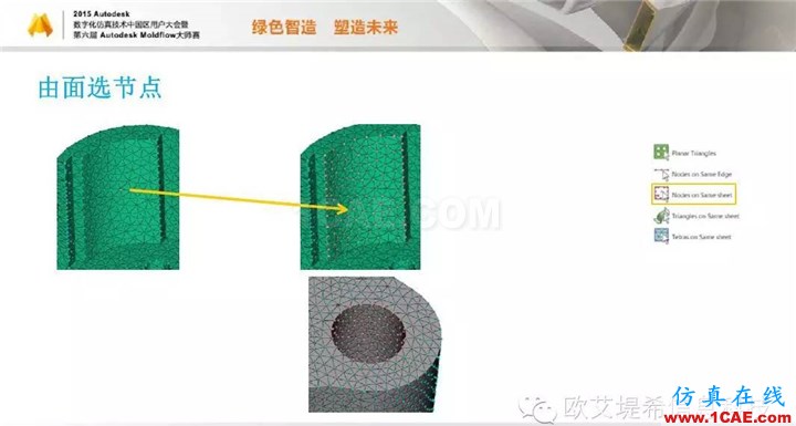 Moldflow 重大福利 快來領?。。?！ 高峰論壇演講PPT之二moldflow注塑分析圖片10