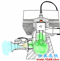 【見多識(shí)廣】關(guān)于汽車原理的動(dòng)態(tài)圖大集錦,值得收藏!機(jī)械設(shè)計(jì)資料圖片47