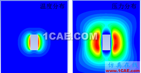 ea2857bcff.png 【案例賞析】ANSYS FLUENT新功能-熱電耦合的新模塊fluent培訓(xùn)課程圖片6