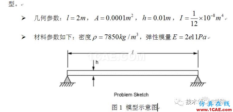 【干貨】軸力對簡支梁模態的影響——預應力模態ansys圖片6