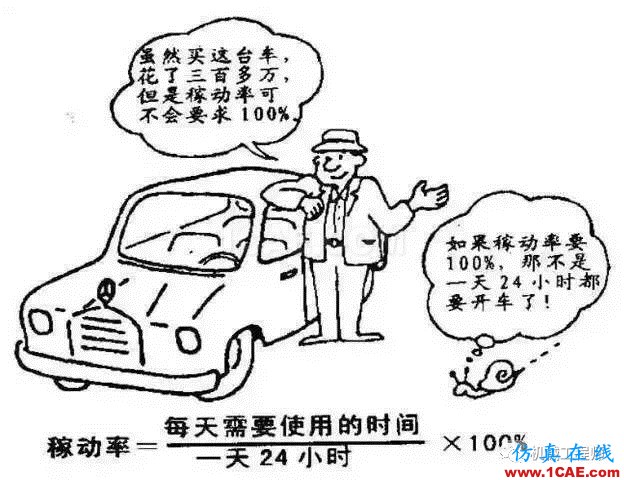 【生產管理】教授怕精益生產不好懂，畫了幅漫畫，通俗易懂！機械設計培訓圖片13