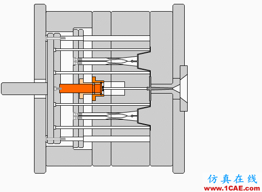 【機(jī)械原理】模具動(dòng)態(tài)圖，制造原理一秒get！機(jī)械設(shè)計(jì)圖片17