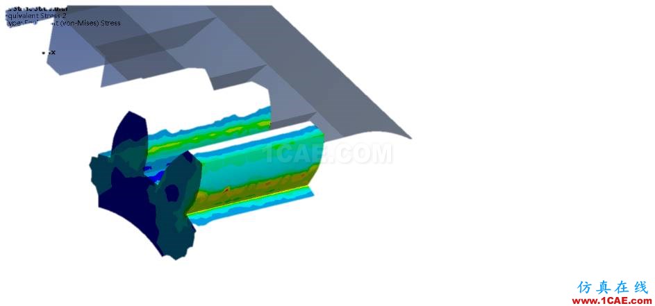 CAE究竟是什么技術,快來瞧瞧ansys workbanch圖片8