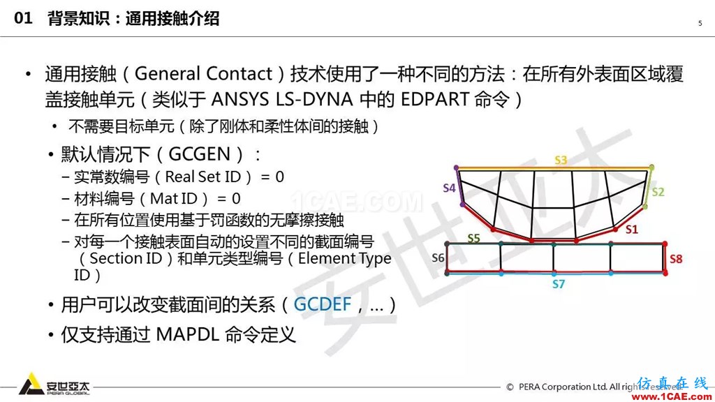 ansys General Contact在接觸定義中的運用（44頁PPT+視頻）ansys培訓的效果圖片5