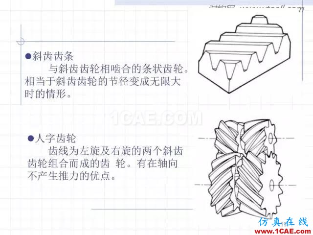 齒輪齒條的基本知識與應用！115頁ppt值得細看！機械設計案例圖片11