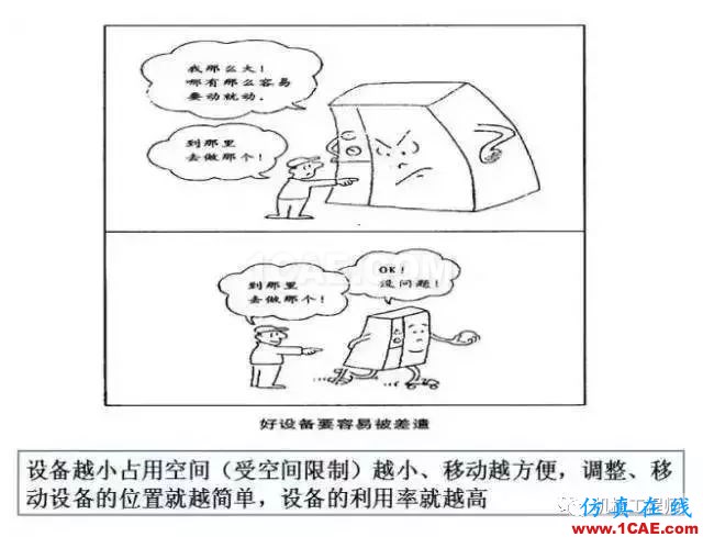 【生產管理】教授怕精益生產不好懂，畫了幅漫畫，通俗易懂！機械設計培訓圖片9