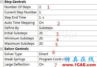 ANSYS對(duì)兩零件(材料ABS)的接觸應(yīng)力分析AutoCAD仿真分析圖片24