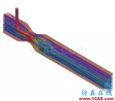 案例 | 汽車排氣系統(tǒng)排氣過程仿真ansys結果圖片3