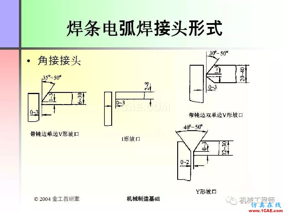 【專業積累】100頁PPT，全面了解焊接工藝機械設計培訓圖片89