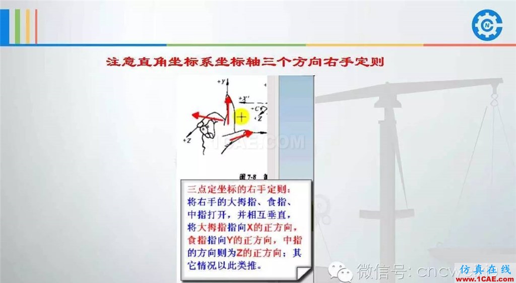 UG常用工具使用詳解，數控人都喜歡【多圖】ug設計教程圖片46