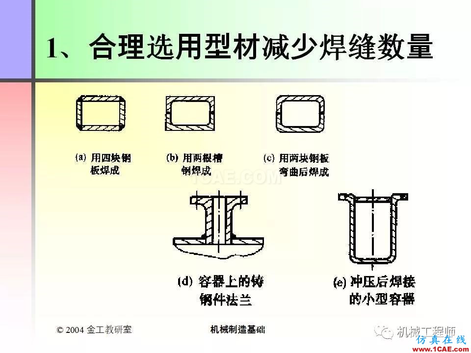【專業積累】100頁PPT，全面了解焊接工藝機械設計圖例圖片72