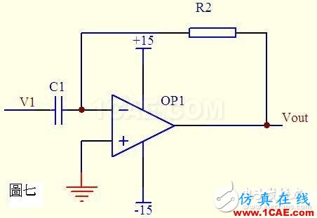 關于運算放大器電路的應用，資深工程師有話說HFSS培訓課程圖片7