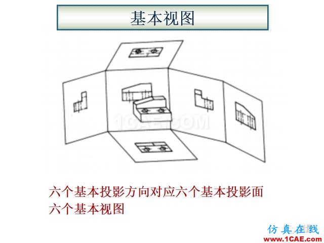 剖面圖與斷面圖的圖樣畫(huà)法基礎(chǔ)教程【AutoCAD教程】AutoCAD分析圖片2