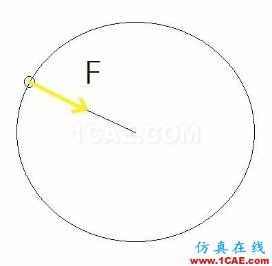 聽(tīng)聽(tīng)“大神”如何說(shuō)振動(dòng)單位，值得收藏ansys結(jié)果圖片15