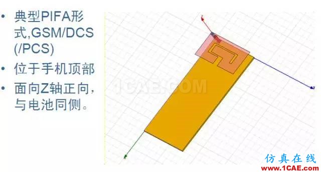 拆開(kāi)水果6 看手機(jī)天線的秘密HFSS分析圖片5