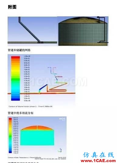 LNG管道、儲罐的多相流計算fluent流體分析圖片2